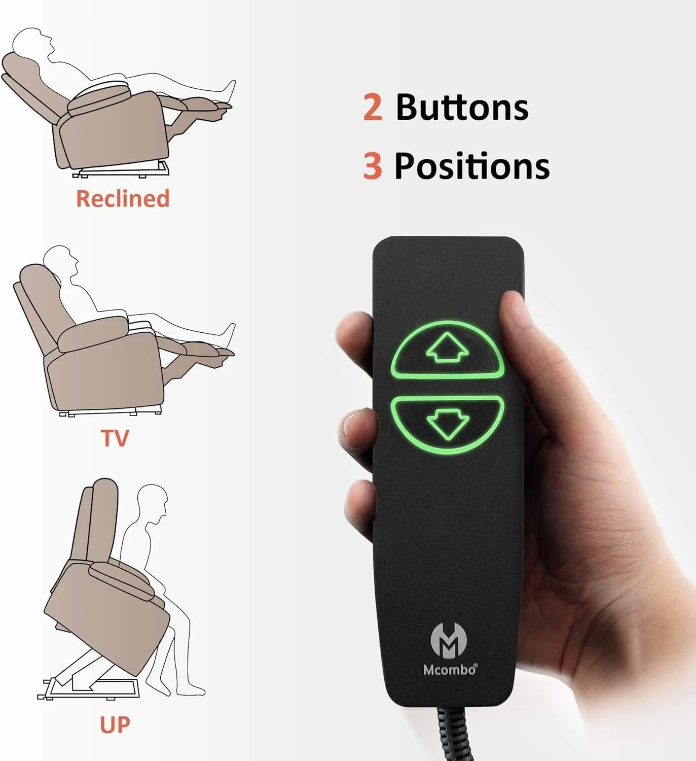 Large Power Lift Recliner Chair Sofa with Massage and Heat for Big and Tall Elderly People, 3 Positions, Cup Holders, and USB Ports, Extended Footrest, Fabric 7516(Large,Carmine Red) ShipItFurniture