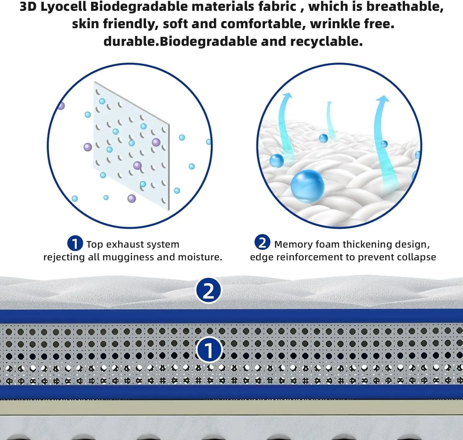 Queen Memory Foam Mattress Inch 12.9 Thick Hyper Support Breathable Edge Reinforcement Ergonomic Cooling ShipItFurniture