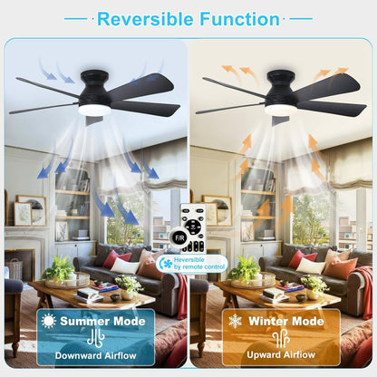 Black42InchCeilingFanWithDimmableLEDLightRemoteControlledFlushMountIndoorOutdoorReversibleBlades5Speeds-2
