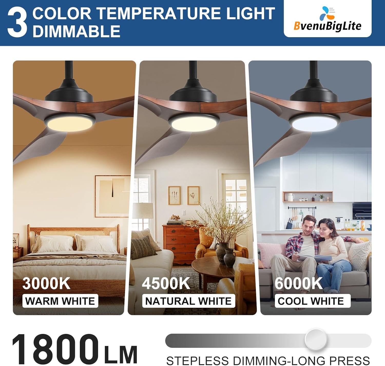 52Inch WeatherResistant Outdoor Ceiling FanWithIntegrated DimmableLEDLighting Systems-1