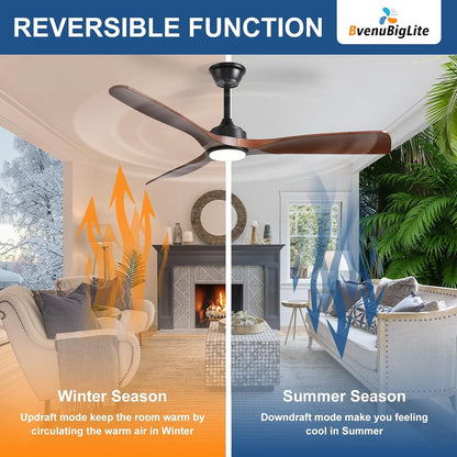 52Inch WeatherResistant Outdoor Ceiling FanWithIntegrated DimmableLEDLighting Systems-2